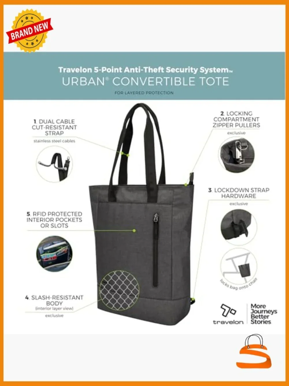 Anti-Theft Convertible Backpack Tote with RFID Blocking, Fits 15.6